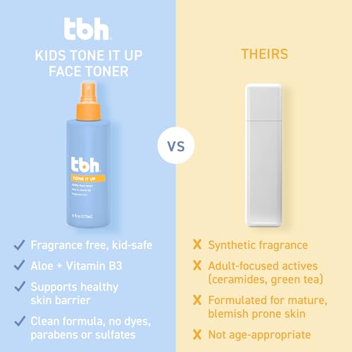 TBH Kids Hydrating Face Toner with Aloe & Hyaluronic Acid – Gentle, Alcohol-Free for Sensitive Skin – 6 oz – Face Toner for Girls & Boys