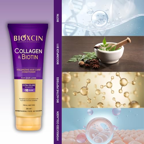 BIOXCIN Collagen & Biotin Volumizing Hair Care Cream - 250ml
