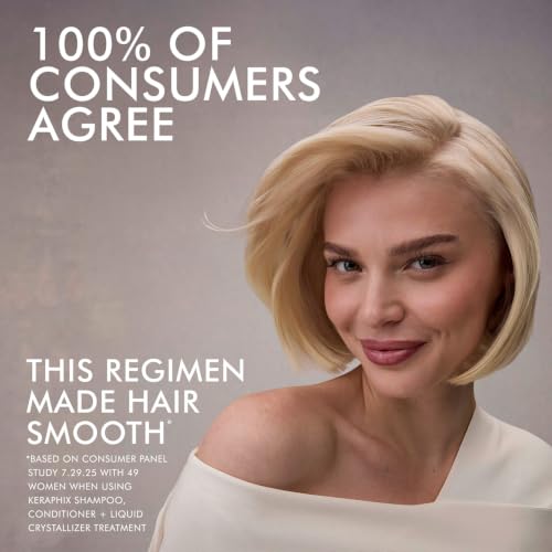 Nexxus Keraphix Keratin Repair Shampoo & Conditioner Set for Damaged Hair