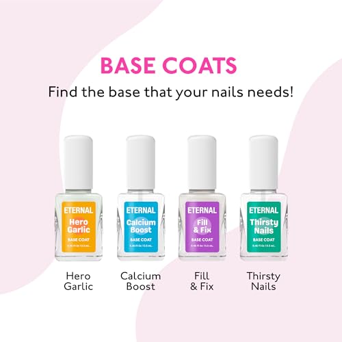 Eternal Ridge Filler Base Coat Nail Polish - Clear Nail Primer & Strengthener