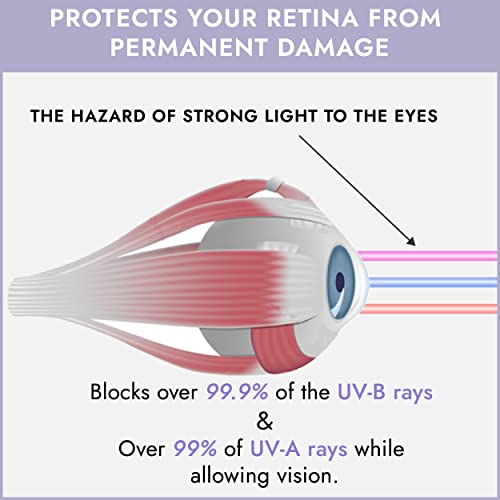 Super Sunnies UV Tanning Bed Goggles with Adjustable Strap - Lavender