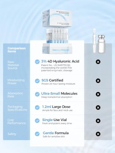 WNP Hyaluronic Acid Serum for Face - 30 Vials, Ultra Hydrating for Dry Skin