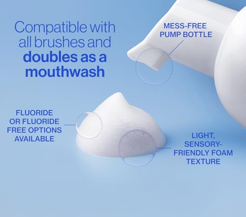 Autobrush Mint Foaming Toothpaste 1.69 Fl Oz - Fluoride-Free Whitening & Deep Cleaning