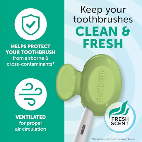 Steripod Clip-On Toothbrush Protector - 4 Pack, Fresh & Clean