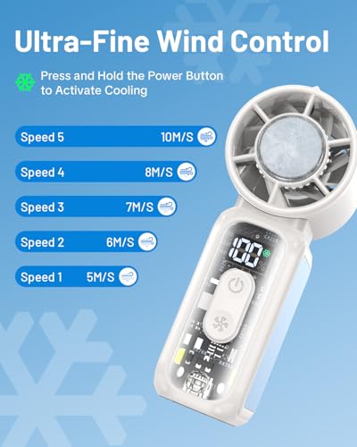 W & O Handheld Mini Fan with Semiconductor Cooling – 20000 RPM Portable Fan