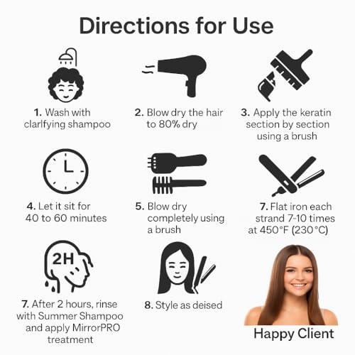 Kachita Spell Brazilian Keratin Hair Straightening Treatment, Lasts Up to 18 Weeks, Keratin Chocolate & Argan Oil Complex, Queratina para Alisar el Cabello, Home & Professional Use, 16 fl oz
