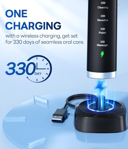 Bymore Sonic Electric Toothbrush with 8 Brush Heads and 5 Cleaning Modes