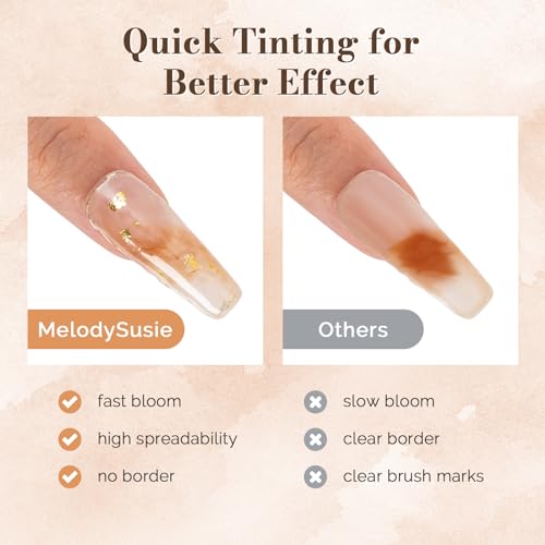 MelodySusie Clear Blooming Gel Nail Polish - Marble & Watercolor Effects