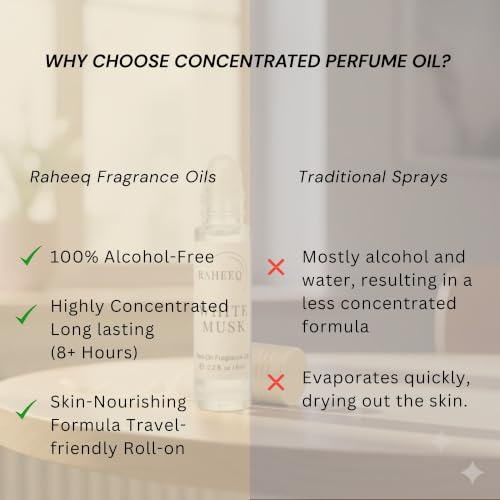 Raheeq Musk Perfume Oil Roll-On – Long Lasting Pure White Musk Fragrance, Unisex Arabic Attar, 6ml