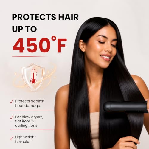 KERATIN RESEARCH Thermal Hair Protectant Spray Twin Pack 4oz - Heat, Frizz & Shine Control