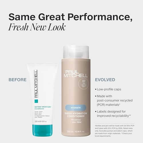 Paul Mitchell Sheer Hydration Conditioner 10.14 fl oz – Moisturizes, Adds Shine for Dry Hair