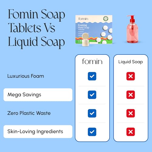 FOMIN 16-Pack Foaming Hand Soap Tablets Refill Variety Pack - Eco-Friendly & Reusable