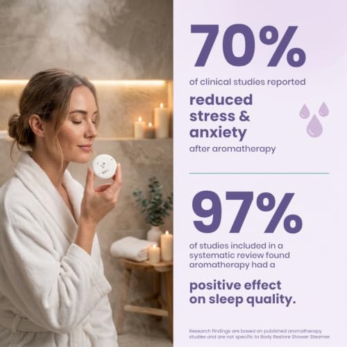 BodyRestore Shower Steamers Aromatherapy - Spring Botanical Mix 6 Pack