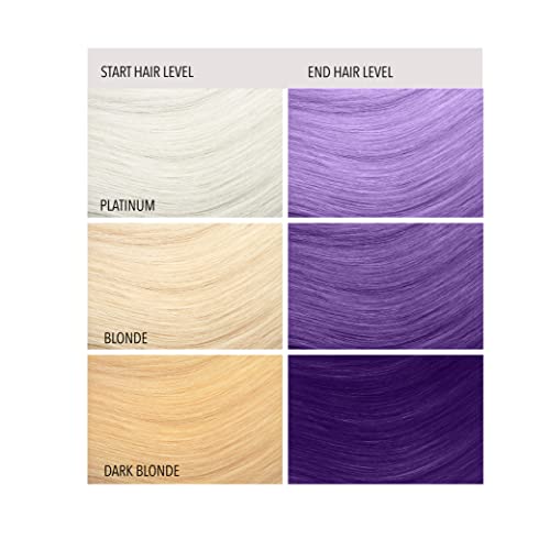 Splat Naturals Semi-Permanent Hair Color - Vibrant Purple, 6 fl. oz