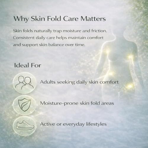 Intertrigo Cream – Fast-Drying Moisture & Friction Protection