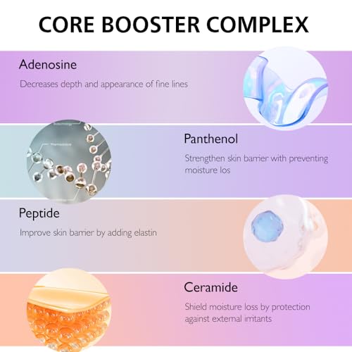 Fraijour Retin-Collagen 3D Core Toner with Bakuchiol & Collagen, 8.45 fl.oz