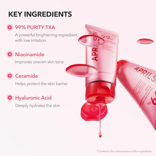 APRILSKIN TXA Niacinamide Overnight Face Mask for Pore Care