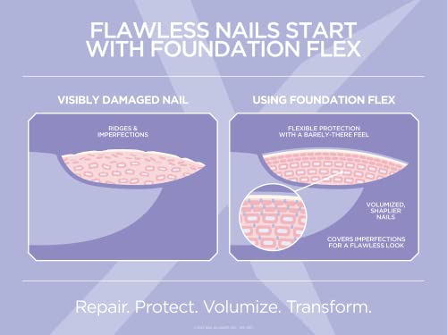 Gelish Foundation Flex - Clear Soak-Off Rubber Base Coat 0.5 Fl Oz