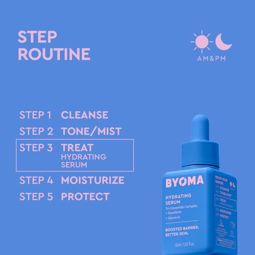 BYOMA Hydrating Serum with Tri-Ceramide Complex, Squalane & Glycerin