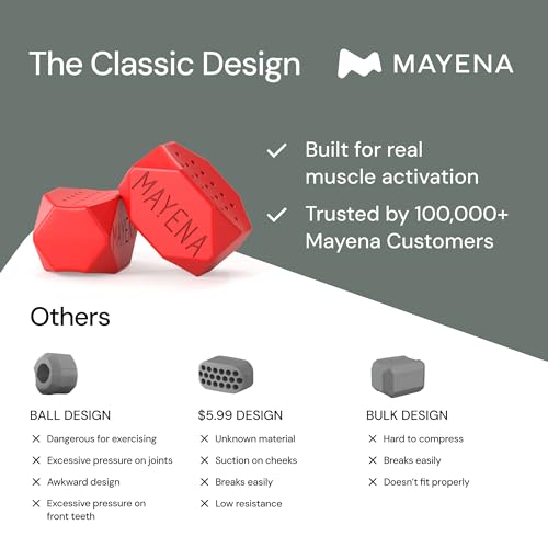 Mayena Jaw Exerciser Set - 3 Silicone Trainers for Defined Jawline