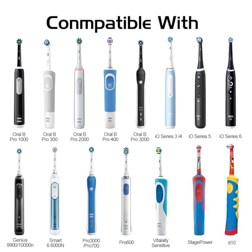 Oral-B iO Series Electric Toothbrush Charger Base - Waterproof Inductive Replacement