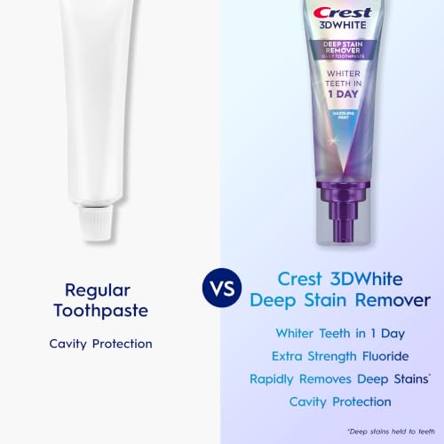 Crest 3D White Brilliance Deep Stain Remover Toothpaste - 3.1oz