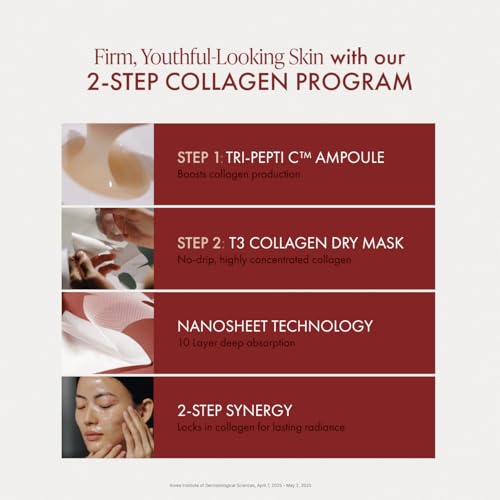 EPODE Collagen Face Mask 1-Week Reboot and Glow Treatment for Skin Firming