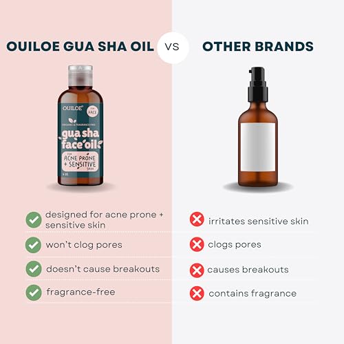 Ouiloe Gua Sha Facial Oil for Sensitive & Acne-Prone Skin, Non-Greasy, Fragrance-Free