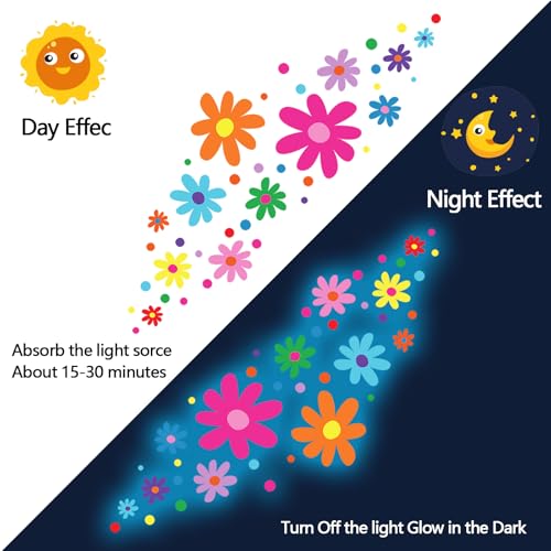 Glow in the Dark Daisy Wall Decals - Luminous Flower Stickers for Kids