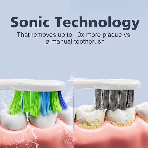 7AM2M Light Blue Sonic Electric Toothbrush with 8 Brush Heads