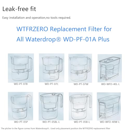 Waterdrop Replacement Filter WD-PF-01A Plus - Reduces PFOS & Chlorine