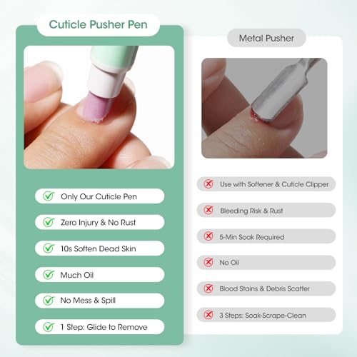 GELLEN Jasmine 4-in-1 Nail Cuticle Pen with Nourishing Oil & Ceramic Tip