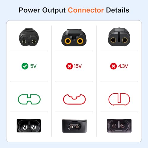 BIYTC 5V USB Charger for Philips Norelco Electric Shavers Mg9525 Mg7910 Mg9510
