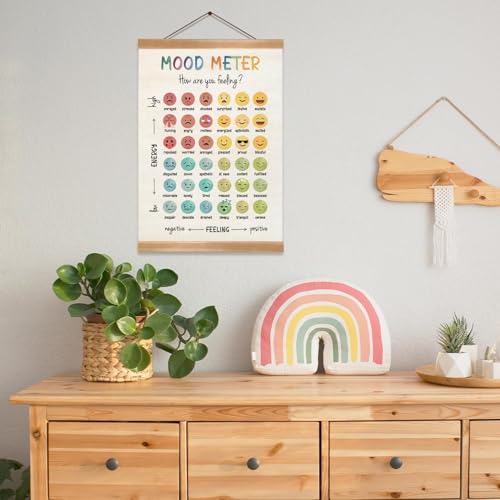 Mental Health Awareness Poster - Inspirational Wall Art 12x16