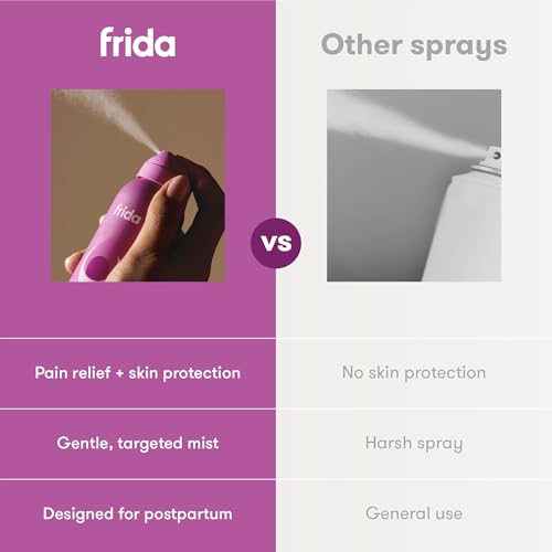 Frida Mom Anesthetic Spray 3.5oz - Hospital Strength Postpartum Relief
