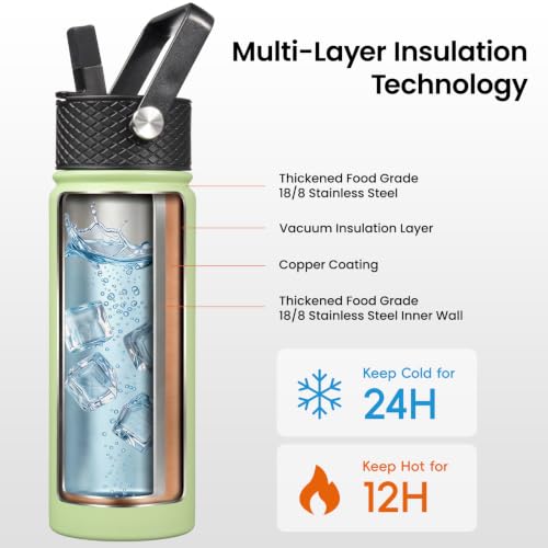 Konokyo 18 oz Insulated Stainless Steel Water Bottle with Straw Lid - BPA-Free & Leak-Proof for Travel, Gym, Hiking