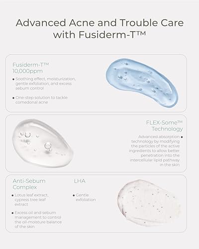 Fusidyne Derma Trouble Clear Toner Pads - 60ct Exfoliating K-Beauty