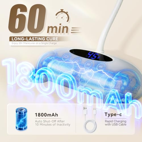 AORAEM White UV Nail Lamp with 5 Timer Modes, 48W Gel Curing Light
