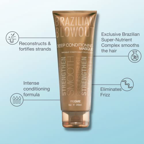 Brazilian Blowout Deep Conditioning Masque 8 oz Intense Smoothing Treatment, Hydrates, Repairs and Tames Frizz