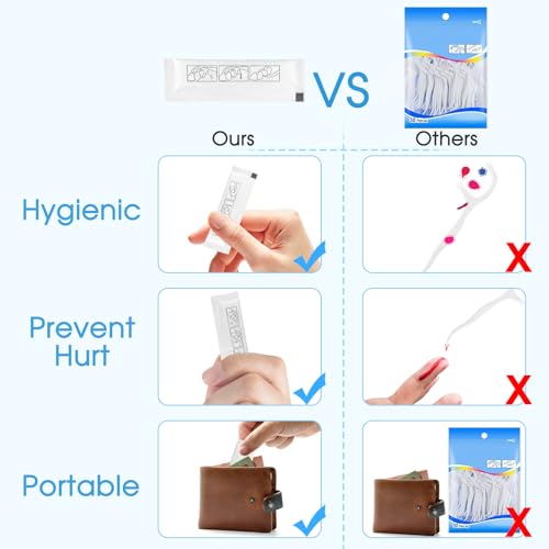 Eyxformula Individually Wrapped Floss Picks - 100 Count Travel Dental Flossers