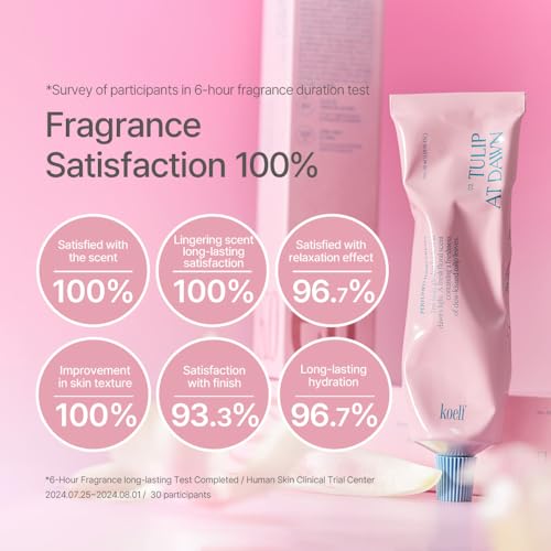 Koelf Tulip Perfumed Hand Cream 50ml Deep Nourishing Moisturizer with Shea Butter
