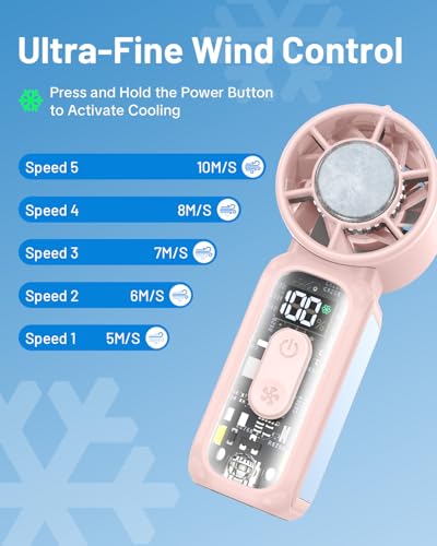 W & O Handheld Mini Fan - Portable Semiconductor Cooling Fan with 20000RPM, Rechargeable 4300mAh Battery