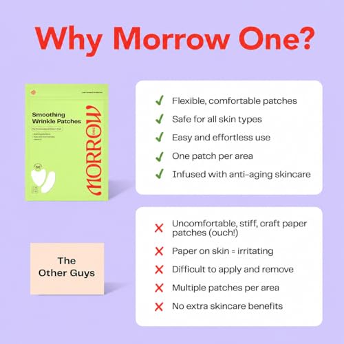 Morrow Peptide Wrinkle Patches - Overnight Face Tape for Fine Lines (66 Count)