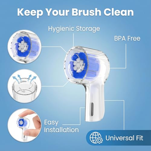 8 Pcs Toothbrush Head Covers Compatible with Oral-B iO & Round Electric Toothbrushes, Breathable Travel Caps, Family Set (Mixed Color)