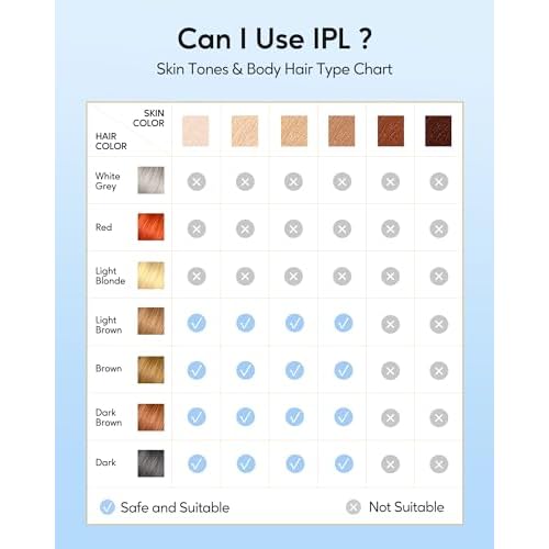 INNZA IPL Hair Removal with Ice Cooling Care Function for Women and Men,Long-Lasting Results, Painless Hair Removal, Hair Removal Device for Full Body