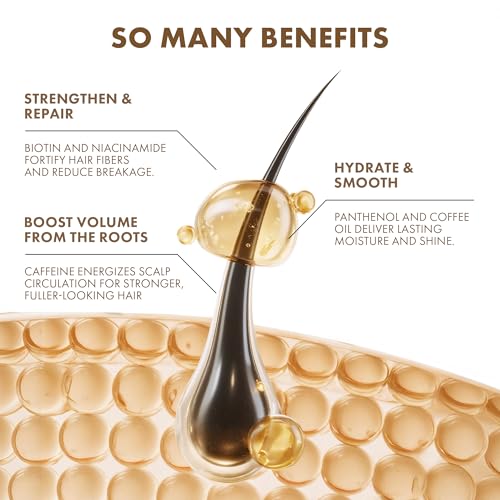 ALFHEIM Coffee+ Thickening Conditioner 18 Fl Oz for Fine Hair - Strengthening & Moisturizing