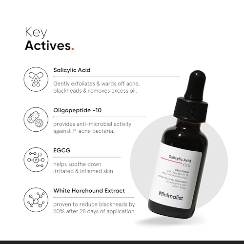 Acne Control Serum Duo - Niacinamide 10% & Salicylic Acid 2%