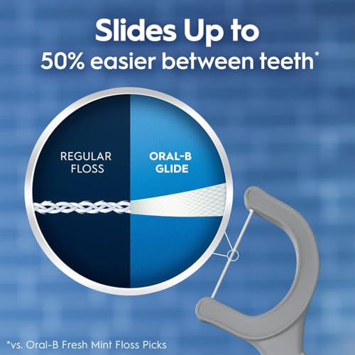 Oral-B Glide Ultra Deep Clean Floss Picks, 75 Count (Pack of 3)