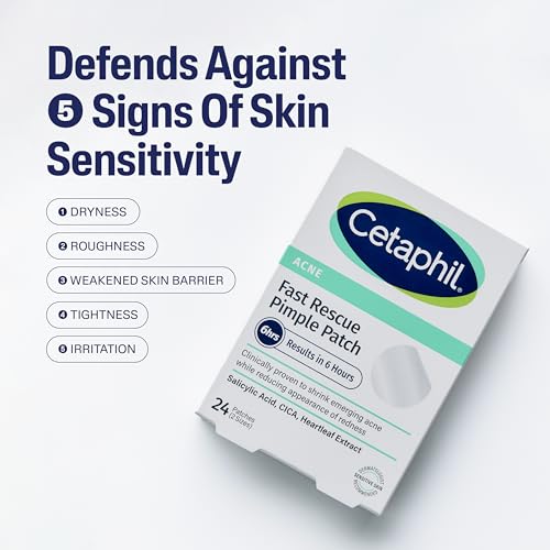 Cetaphil Acne Patches 24 Count with Salicylic Acid & CICA for Sensitive Skin