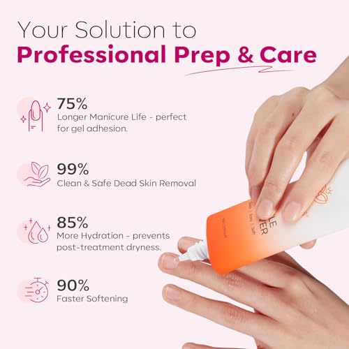Modelones Cuticle Remover Kit Cuticle Remover Liquid & Cuticle Oil Pen Nail Kit w/Cuticle Trimmer Nail Stuff & File Cuticle Pusher & Nippers Manicure Kit for Women Nail Tools Manicure Set Nail Care